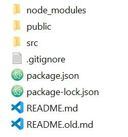 Inside the Project Folder