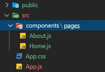React App Folder Structure